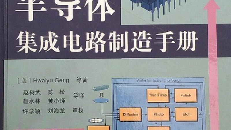 上海芯片设计公司社招岗位，面试官到底在找什么样的人